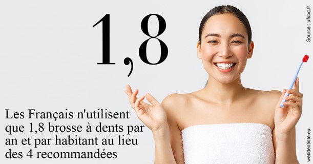 https://dr-lartaud-jean-marc.chirurgiens-dentistes.fr/Français brosses