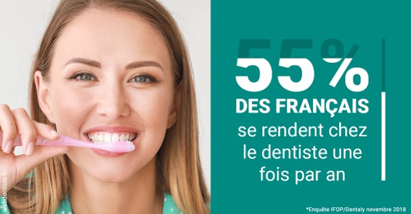 https://dr-lartaud-jean-marc.chirurgiens-dentistes.fr/55 % des Français 2