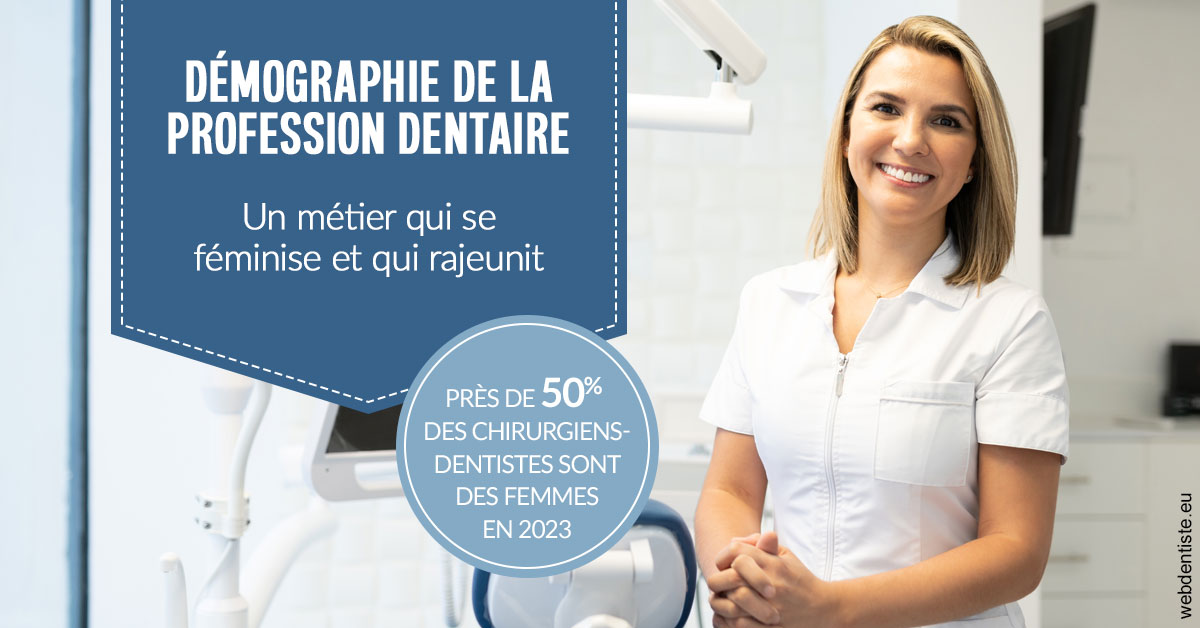 https://dr-lartaud-jean-marc.chirurgiens-dentistes.fr/Démographie de la profession dentaire 1