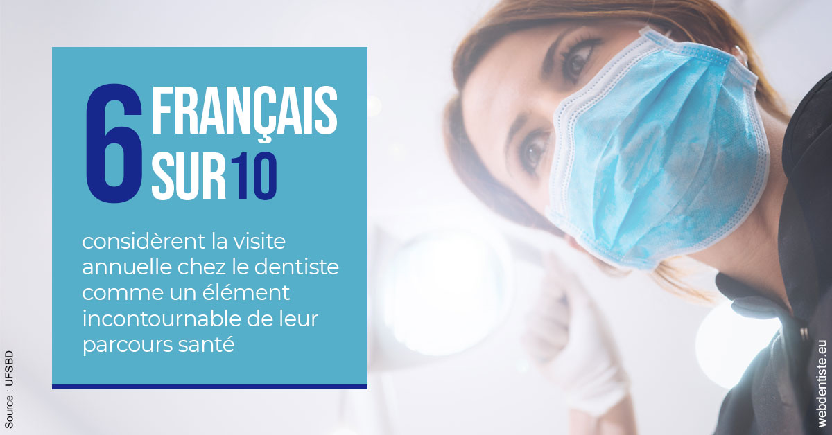 https://dr-lartaud-jean-marc.chirurgiens-dentistes.fr/Visite annuelle 2